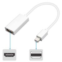 NIVATECH MİNİ DISPLAY PORT TO HDMI NTC-2048 Adaptor